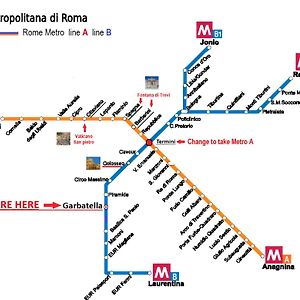 Antonio Apartment In Rome